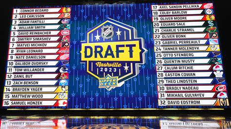nhl draft 2023 odds.